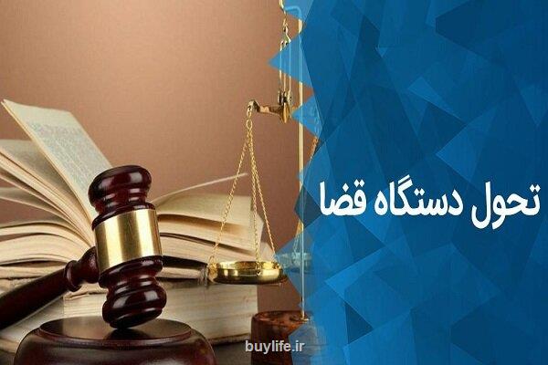 برنامه سند تحول برای تدوین، تنقیح و اصلاح قوانین و مقررات